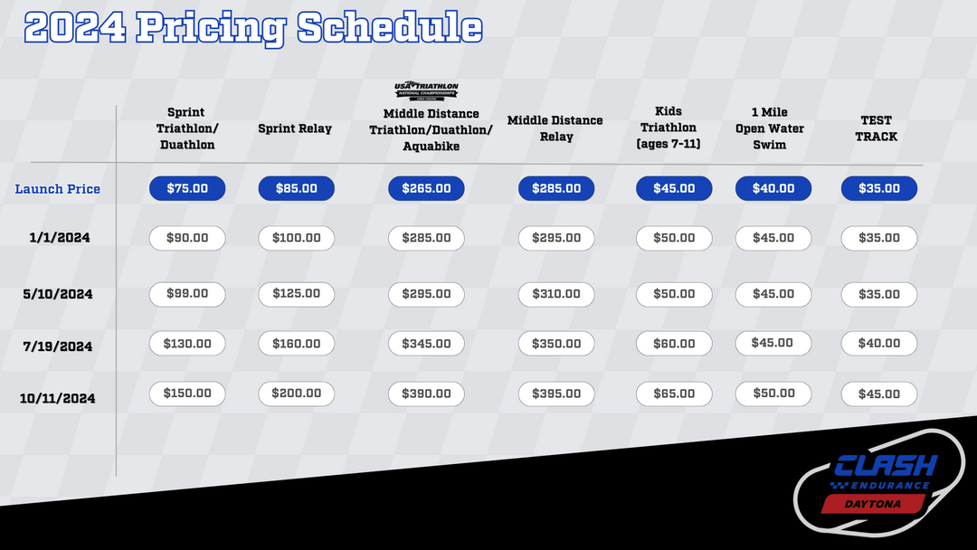 daytona 200 race 2021 tickets